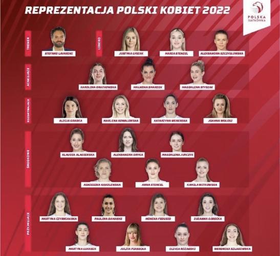 世界女排联赛2022排名