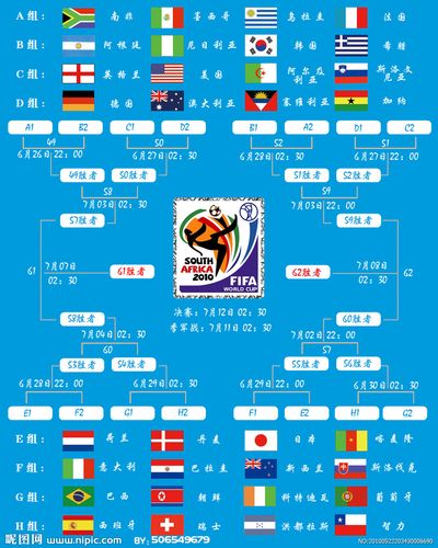 世界杯时间表