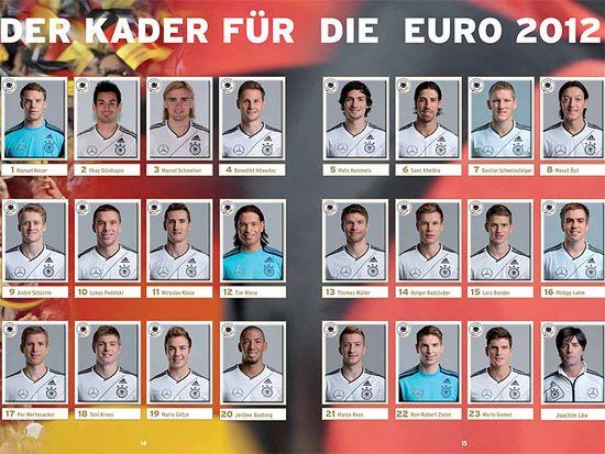 德国队大名单欧洲杯