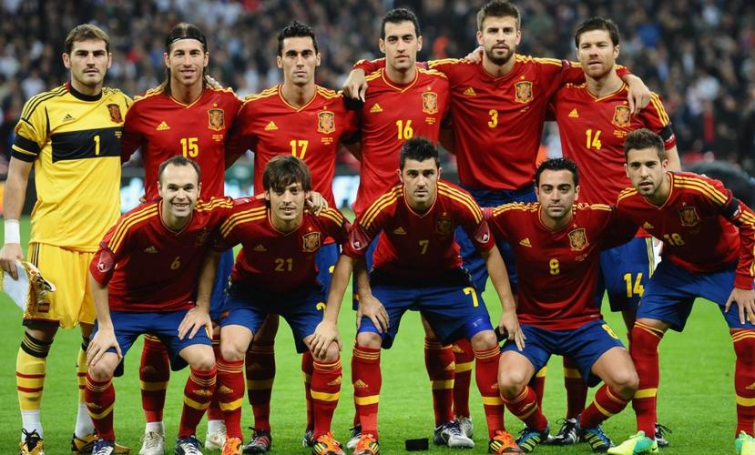 西班牙足球世界排名第几