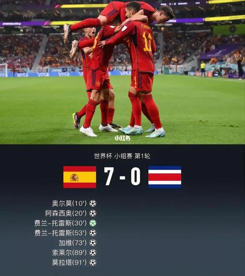 西班牙vs哥斯达黎加7比0赔率